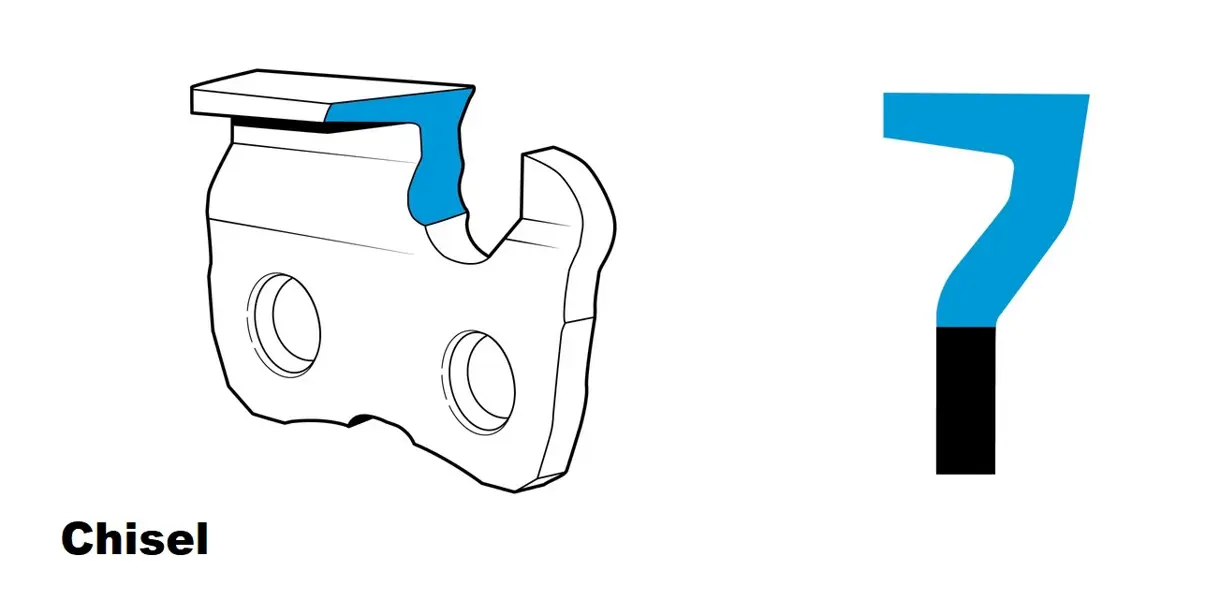 iGOForesterie | CHAÎNE DE SCIE | 21LGX064G