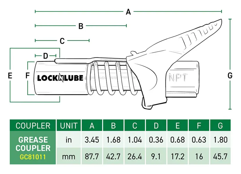 iGOForestry | SHOP TOOLS | GC81011