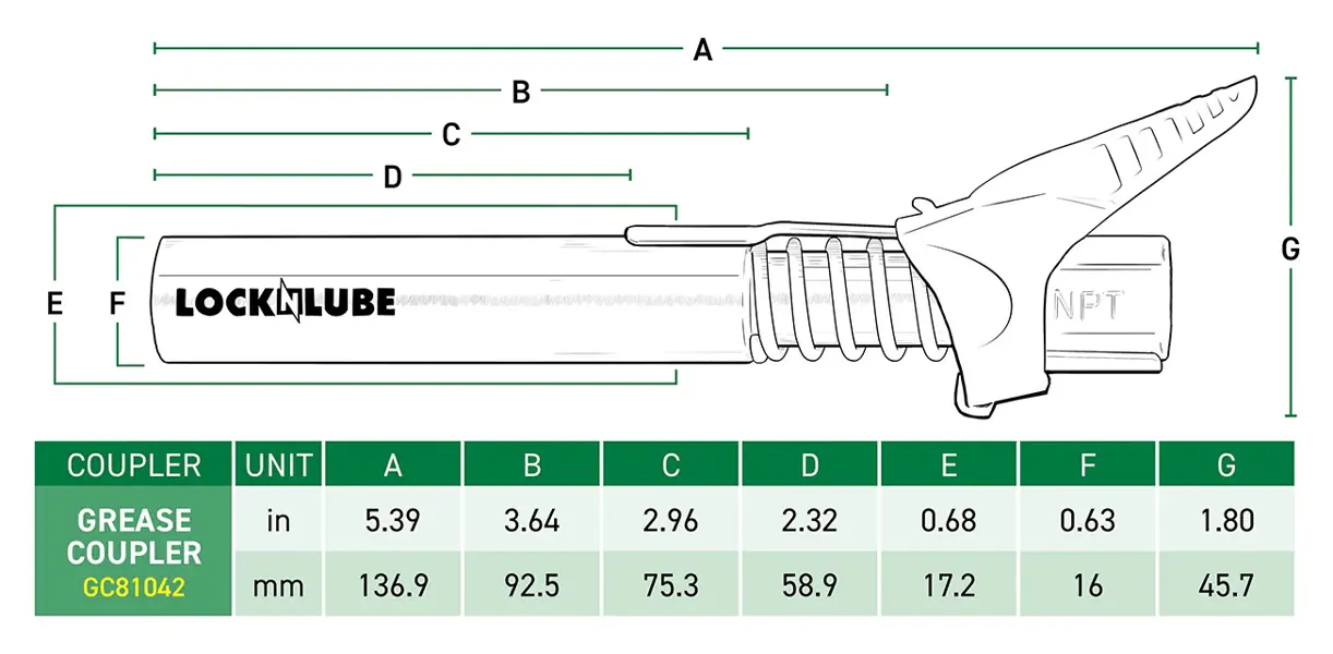 iGOForesterie | OUTILS D'ATELIER | GC81042