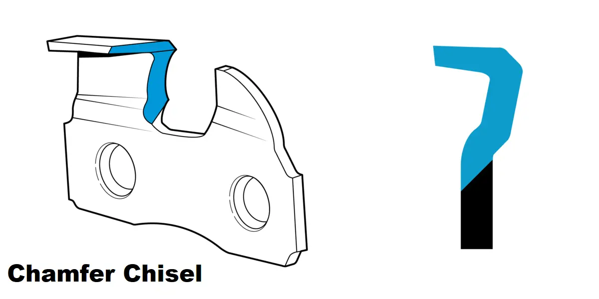 AdvanceCut Saw Chain, 3/8" Low Profile – Oregon – 91PX052G | iGOForestry