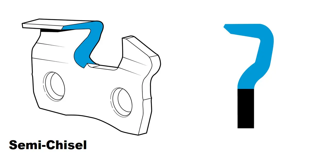 iGOForestry | CHAINSAW CHAIN | 91VXL100U