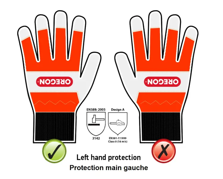 iGOForesterie | SÉCURITÉ | ÉQUIPEMENT DE PROTECTION | 91305XL